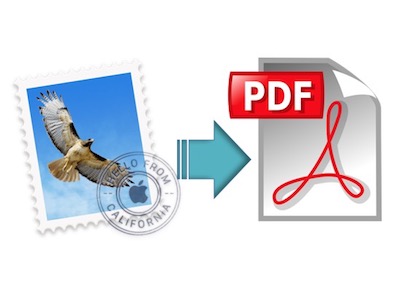 Save mail message as PDF on iPad and iPhone
