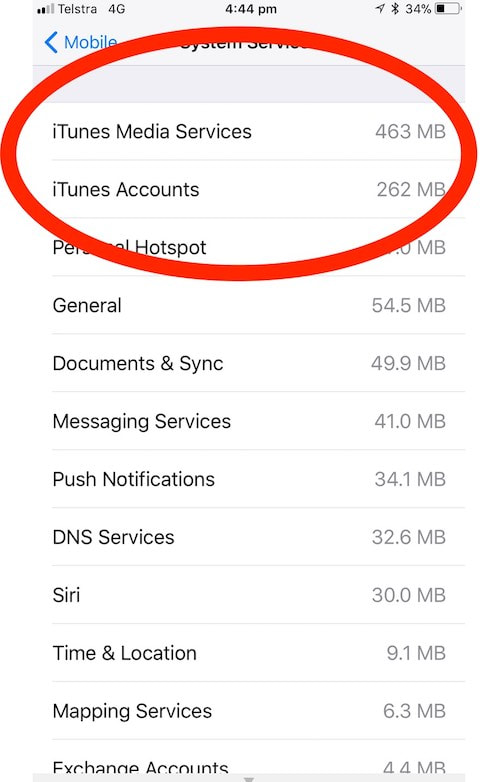 iTunes is using all my mobile data
